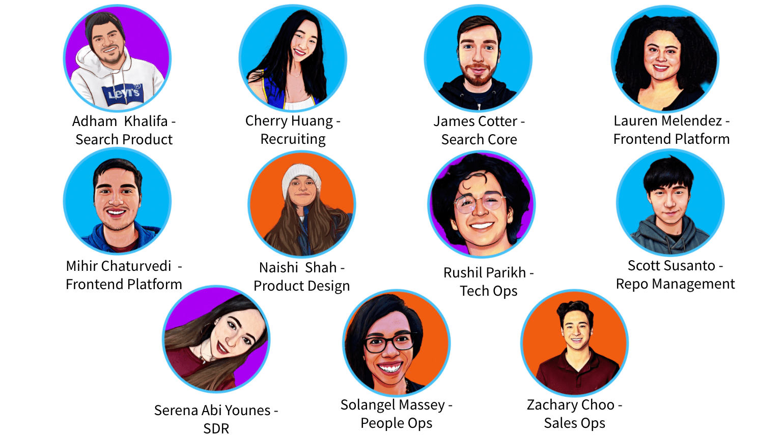 the onion internship summer 2023 Sourcegraph Internship Program