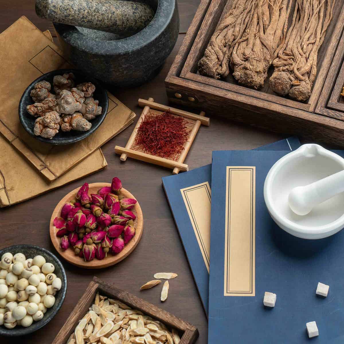 What is Traditional Chinese Medicine? Evinature