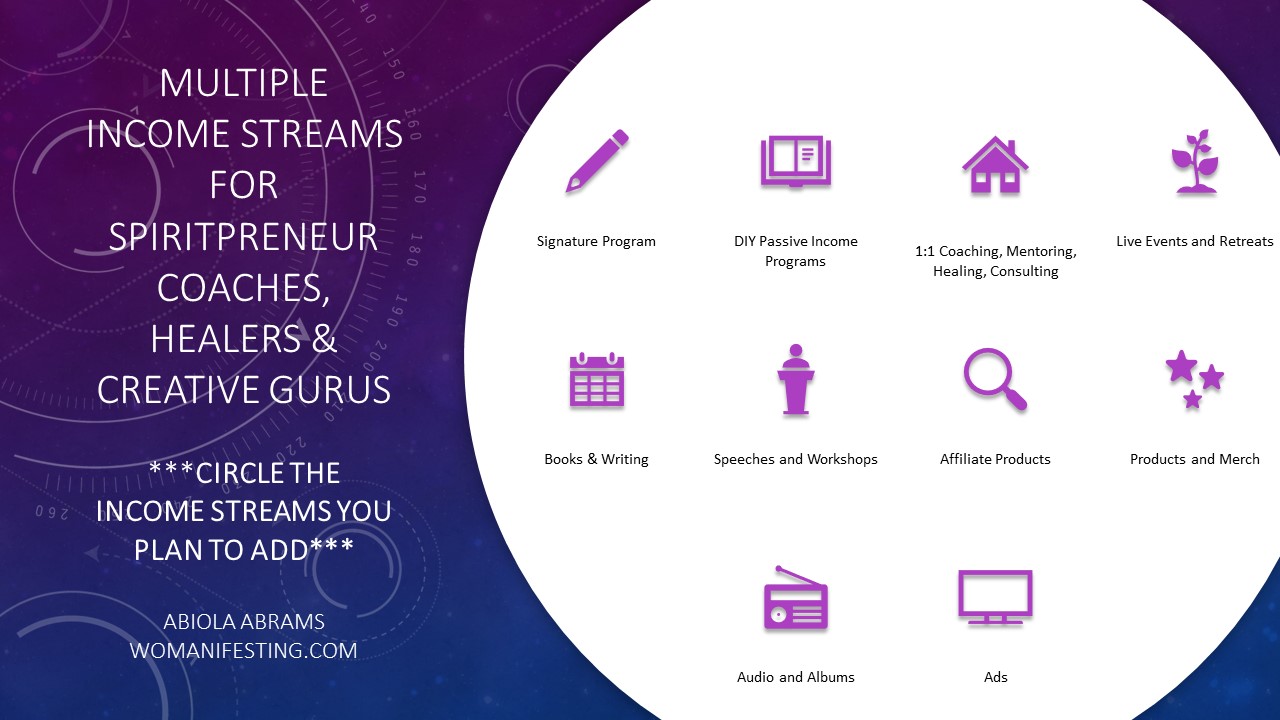 Multiple Streams for Spiritual Business Entrepreneurs