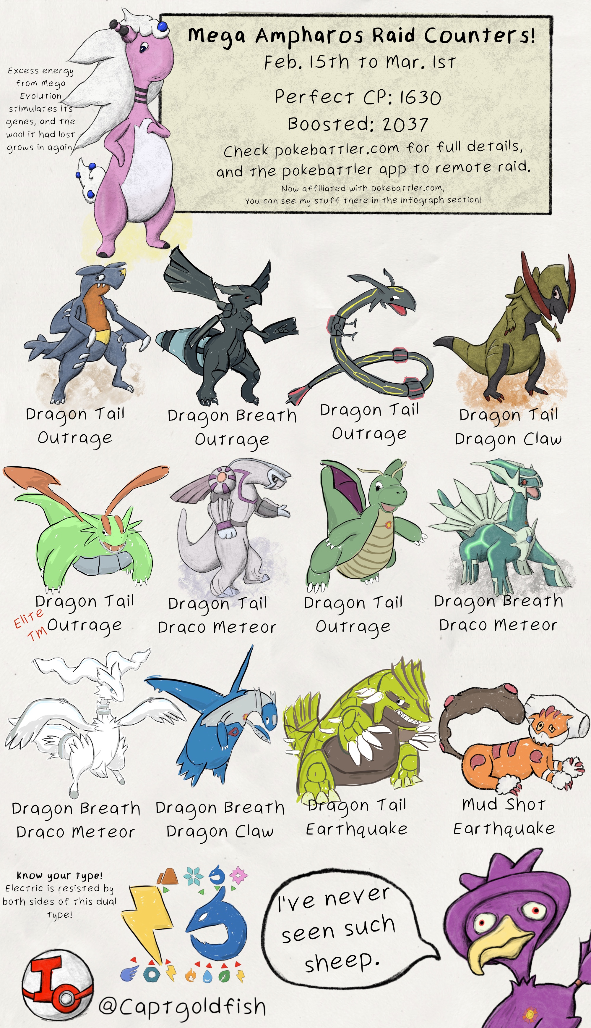 Mega Ampharos Raid Guide | Pokebattler