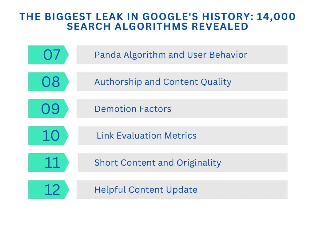 The Biggest Leak In Googles History 14000 Search Algorithms Reveale
