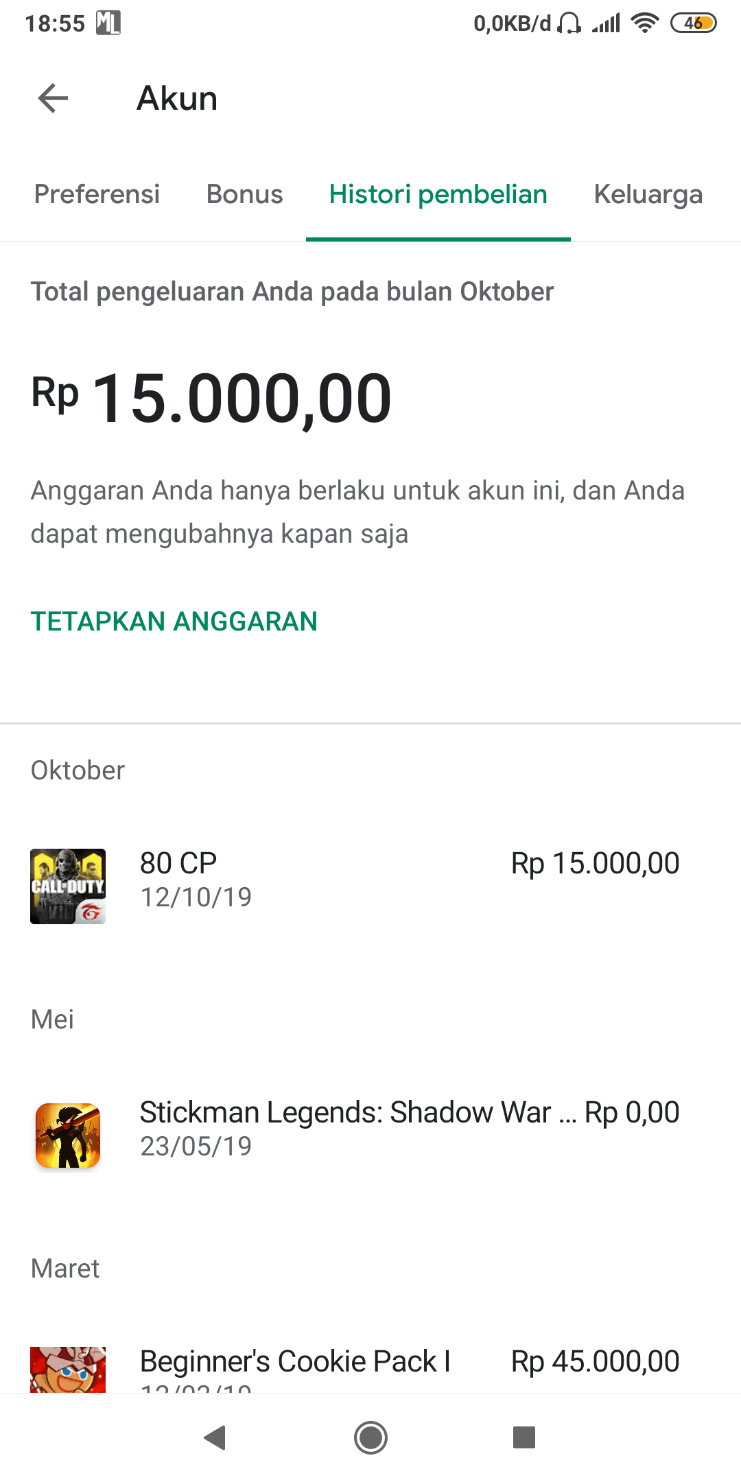 Sms Tidak Ada Laporan Terkirim Seputar Laporan