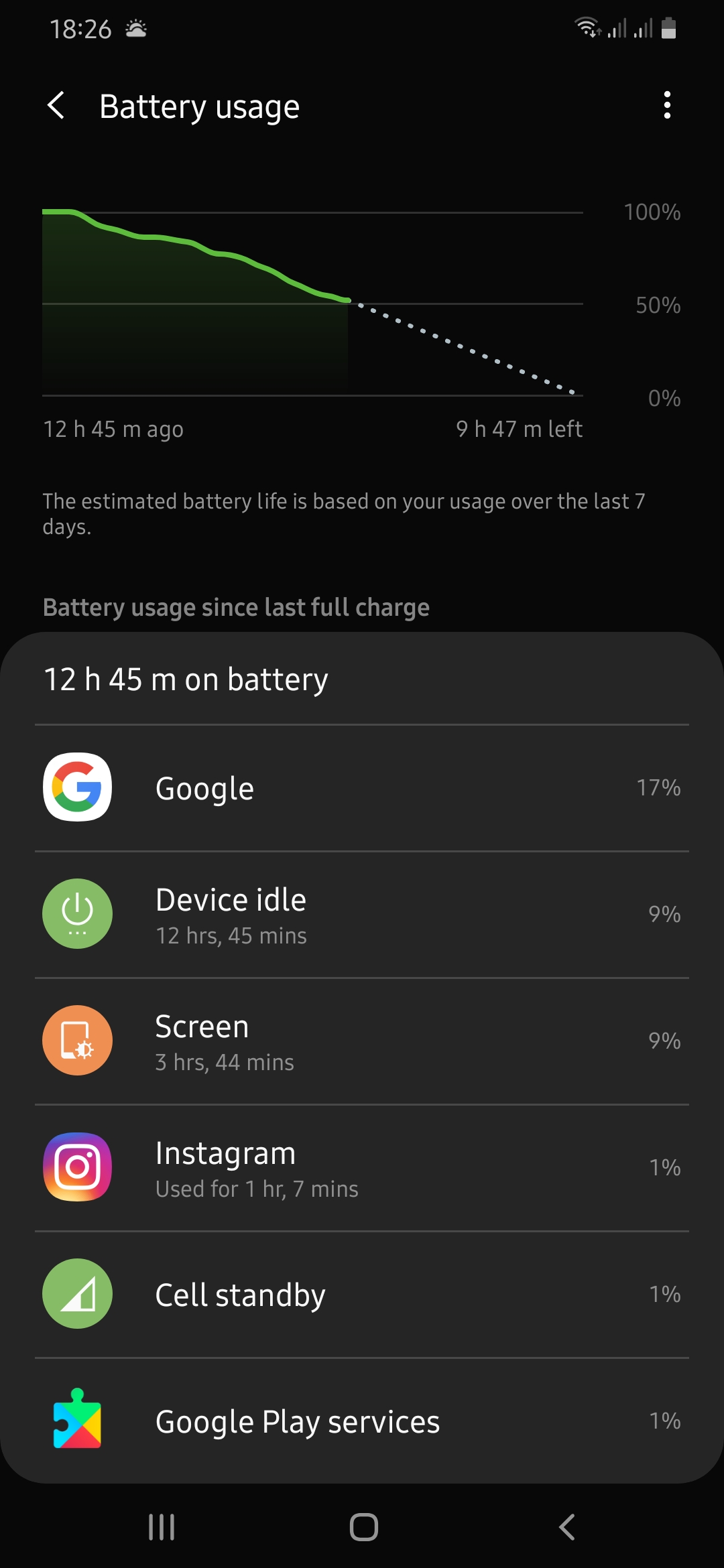 Google App Battery Drain (Android) Google Search Community