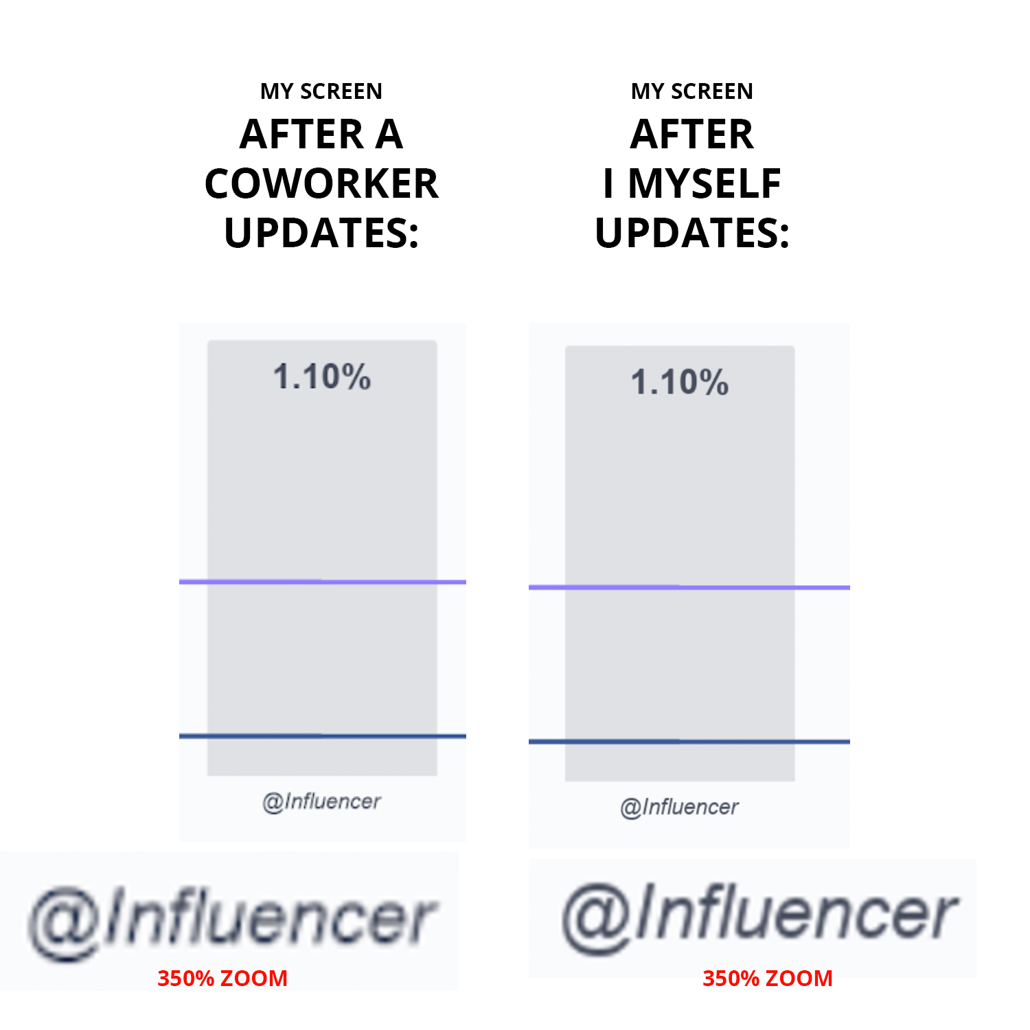 Large charts from Google Sheets are blurry in Slides Google Docs