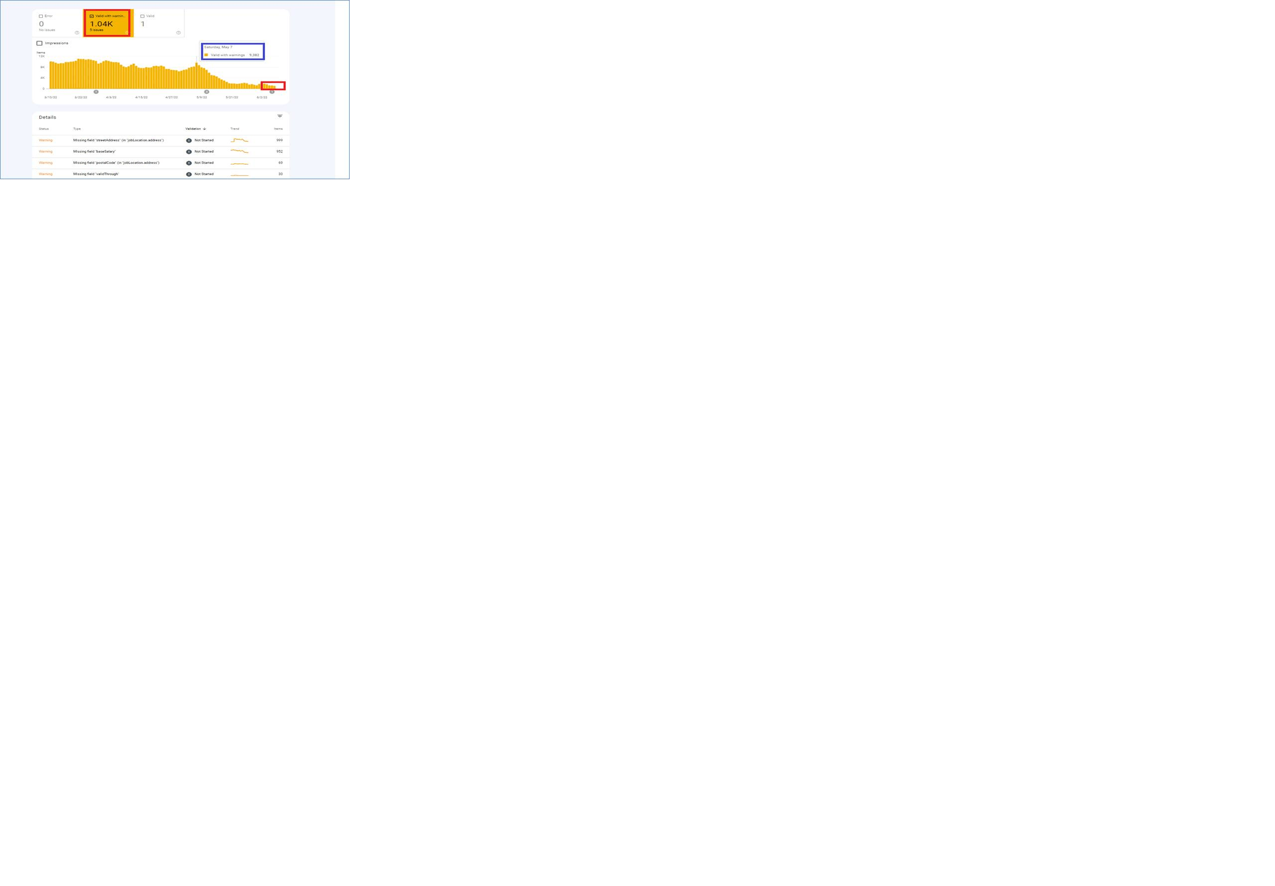 Jobs are not showing in Google For Jobs - Google Search Central 
