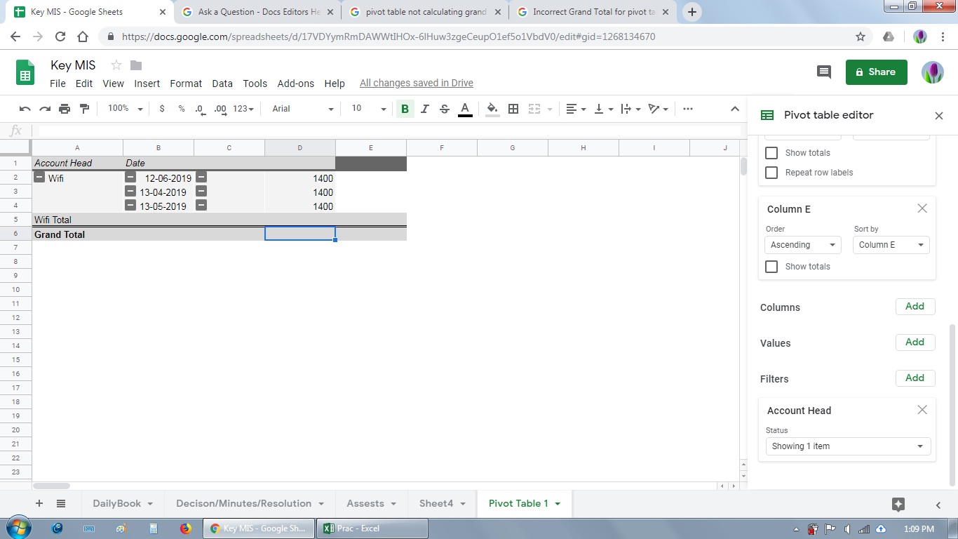 Using Pivot Tables In Google Sheets Matttroy