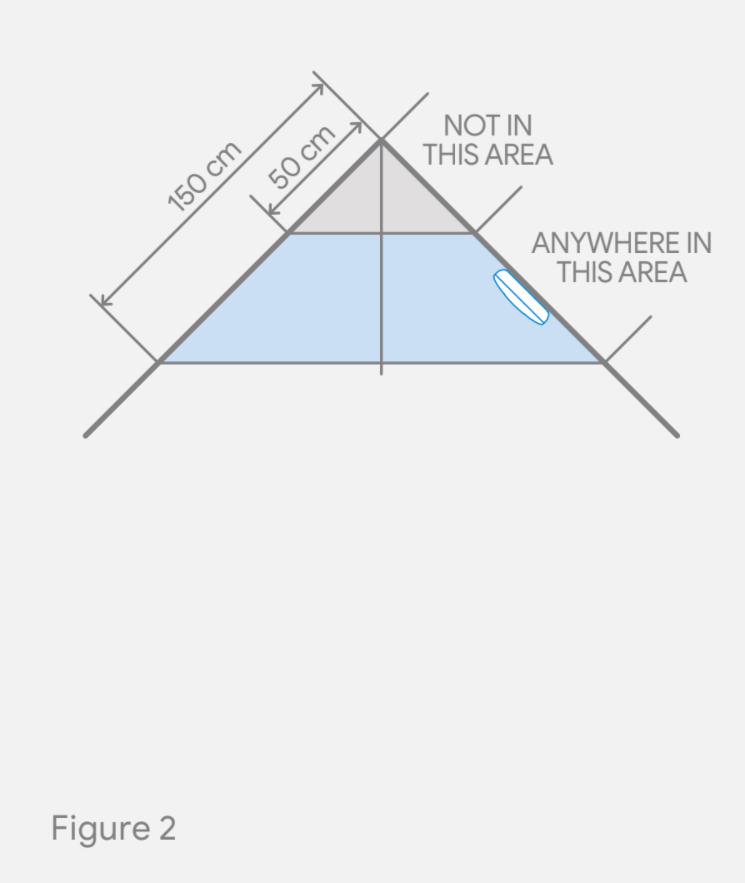 Where to install your Nest Protect Google Nest Help