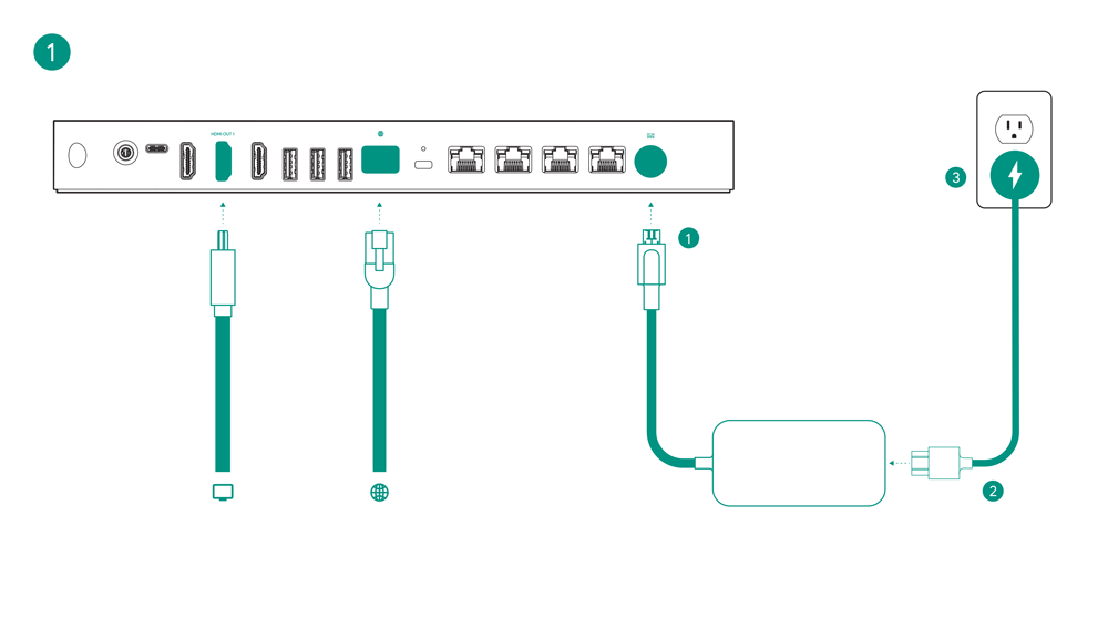 Series One Meet compute system Google Meet hardware Help