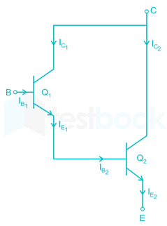 [Solved] A Darlington emitter follower circuit is sometimes used in t