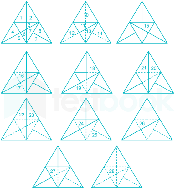 [SOLVED] How many triangles are there in the given figure? Self Study 365