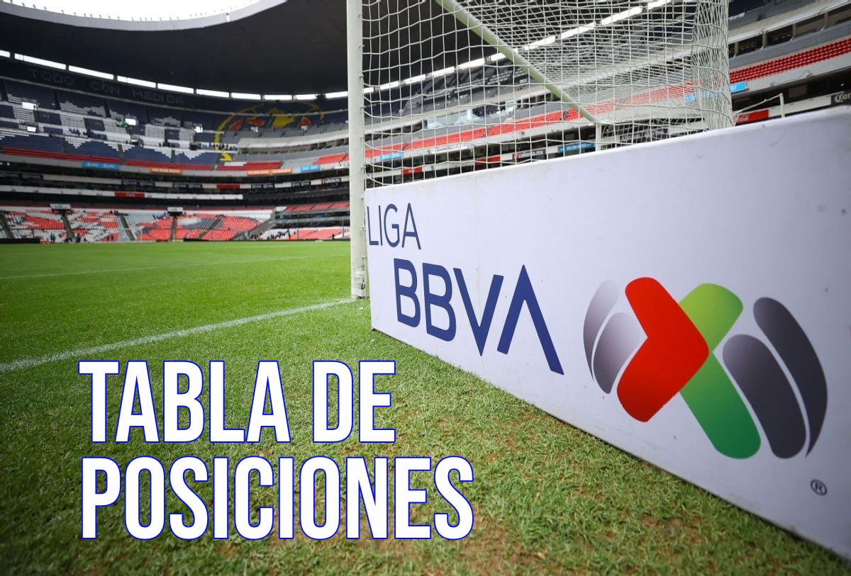 Tabla De Posiciones Liga Mx Ultima Jornada at Dorothy Price blog