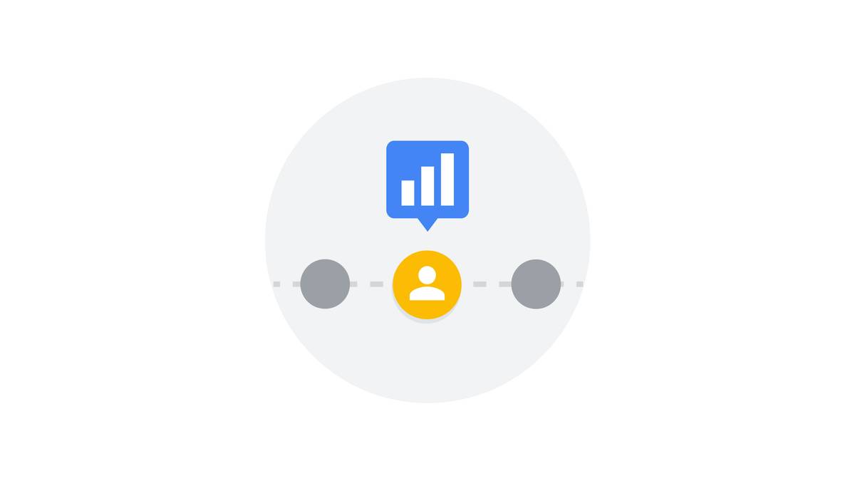 Why digital measurement should be a priority - Think with Google