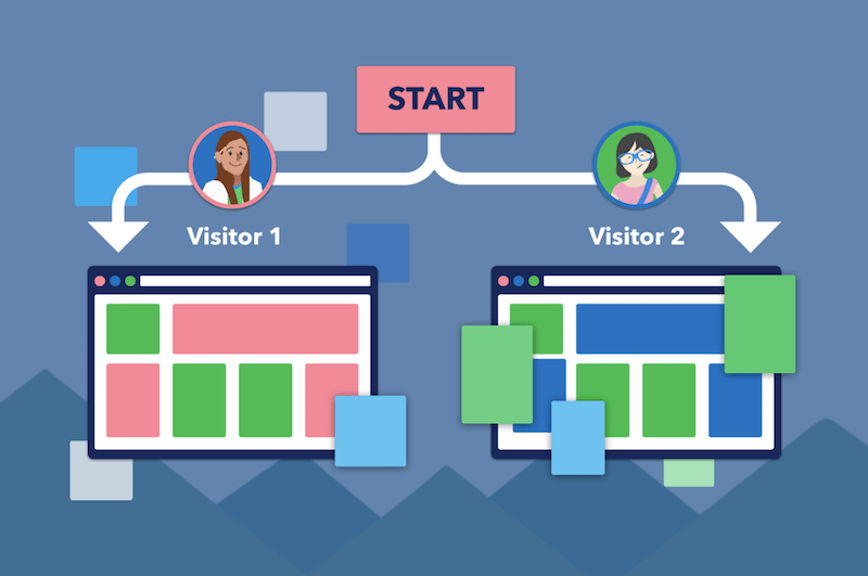 The 2019 Digital Marketer’s Complete Guide to Personalization