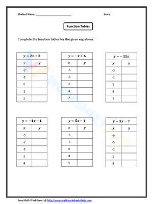Function Table worksheets