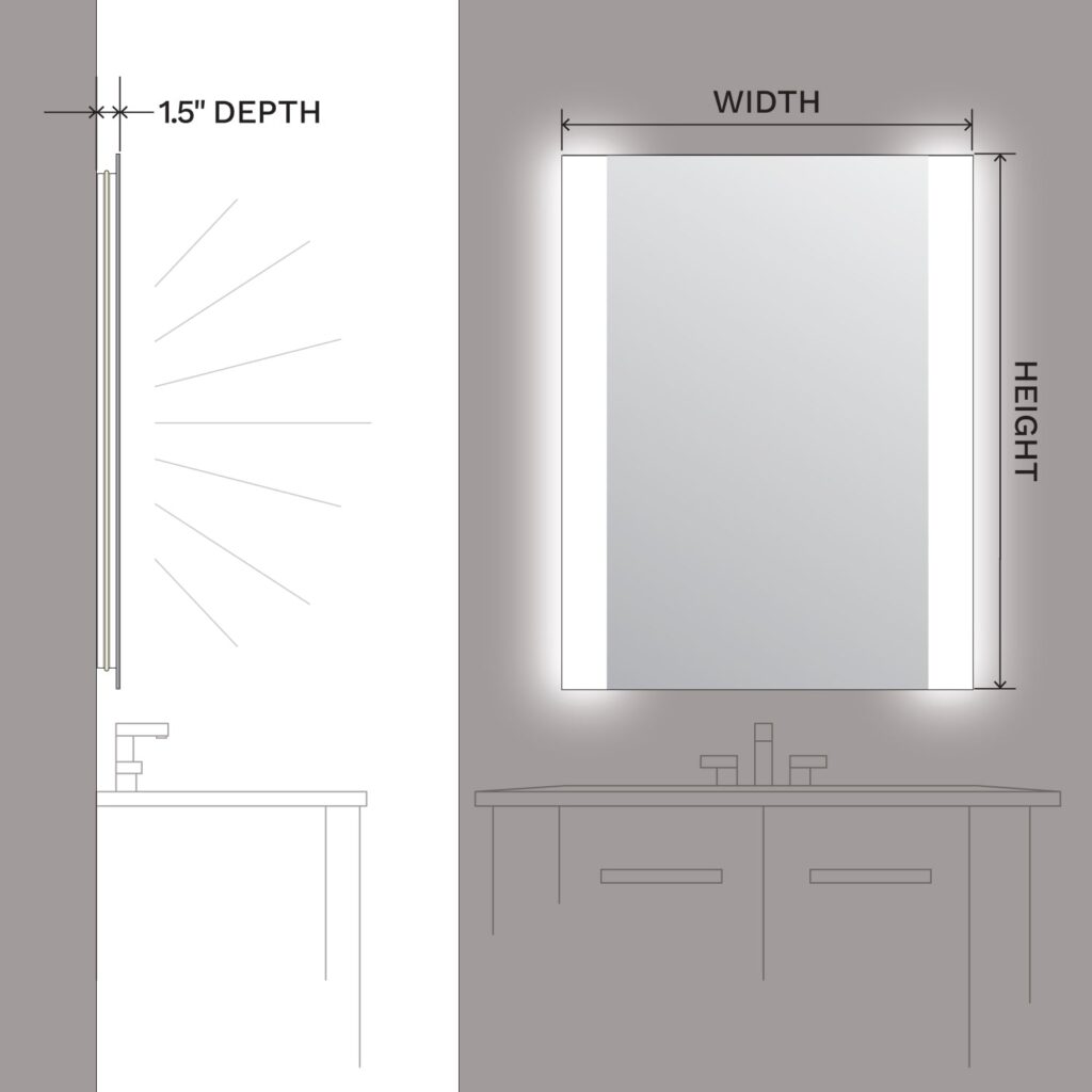 Séura Lighted Vanity Mirrors