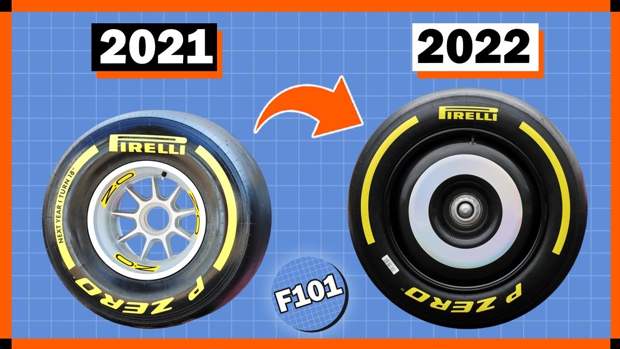 Why do the NEW 2022 F1 cars have wheel covers? WTF1