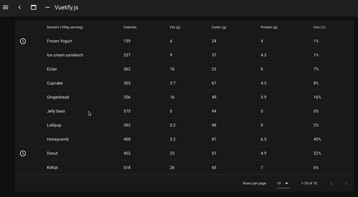 Vuetifyのvdatatableのカラムをツールチップ機能付きアイコンにする方法
