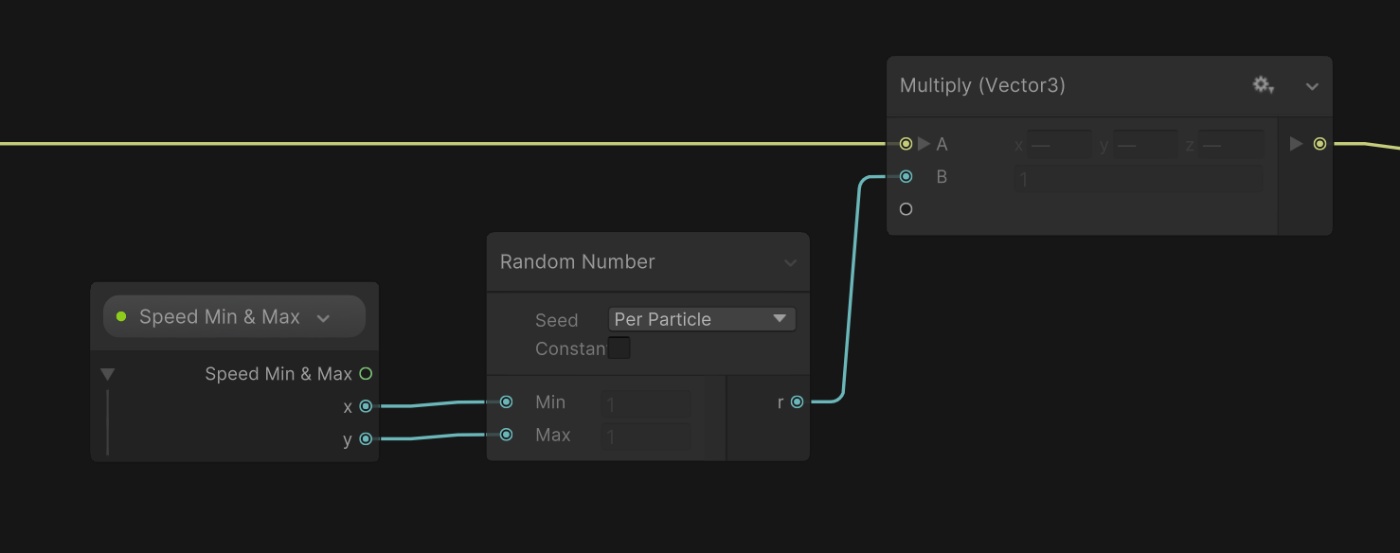 【Unity VFXGraph】レーザーエフェクトを作ってみた