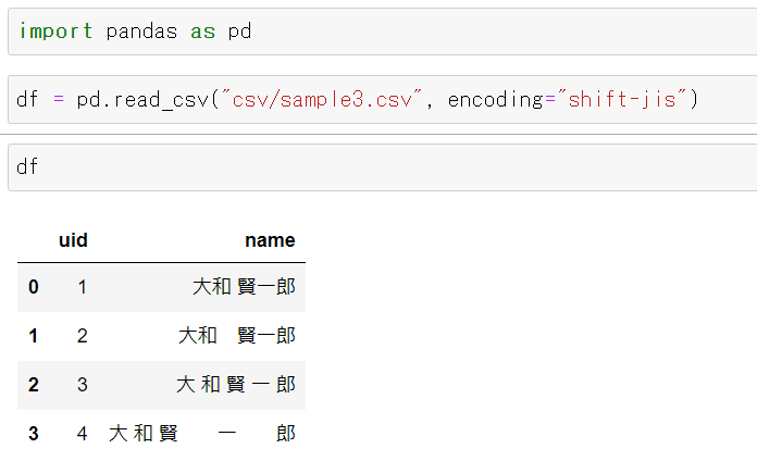 [python]pandasで文字列を加工する