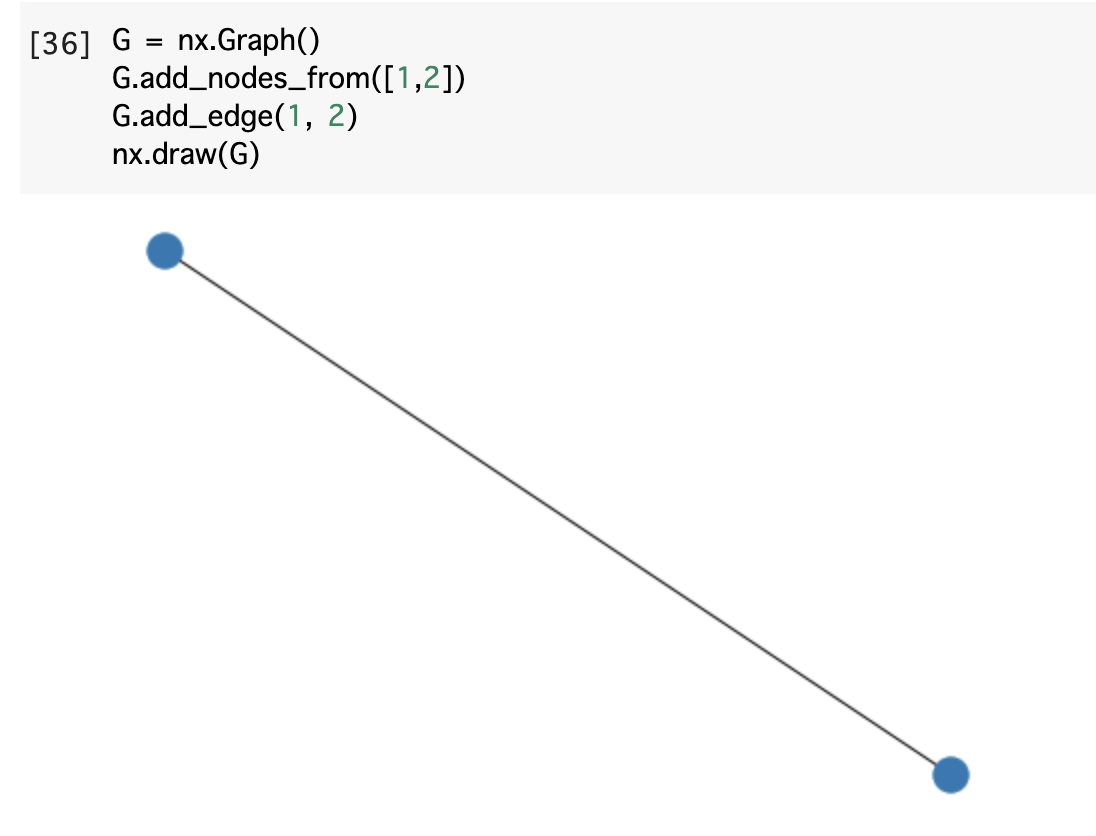 networkXをいちから①