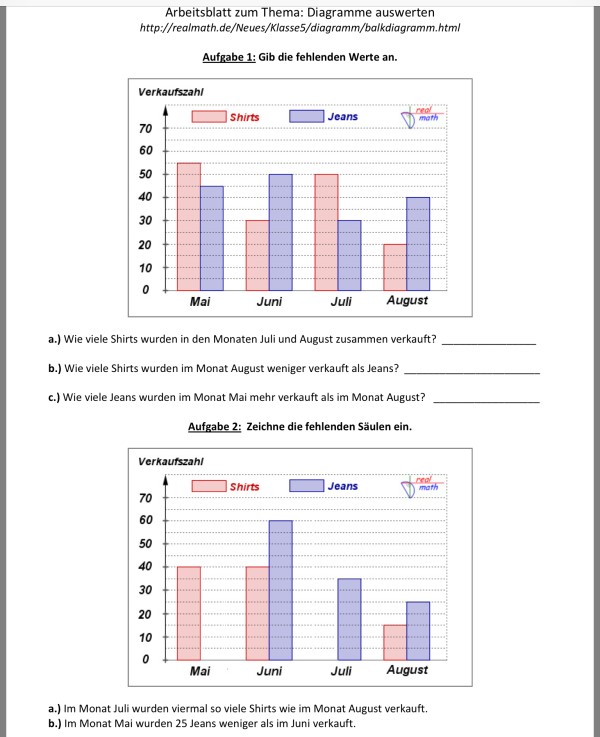 Aktuelles Integrierte Gesamtschule Remagen