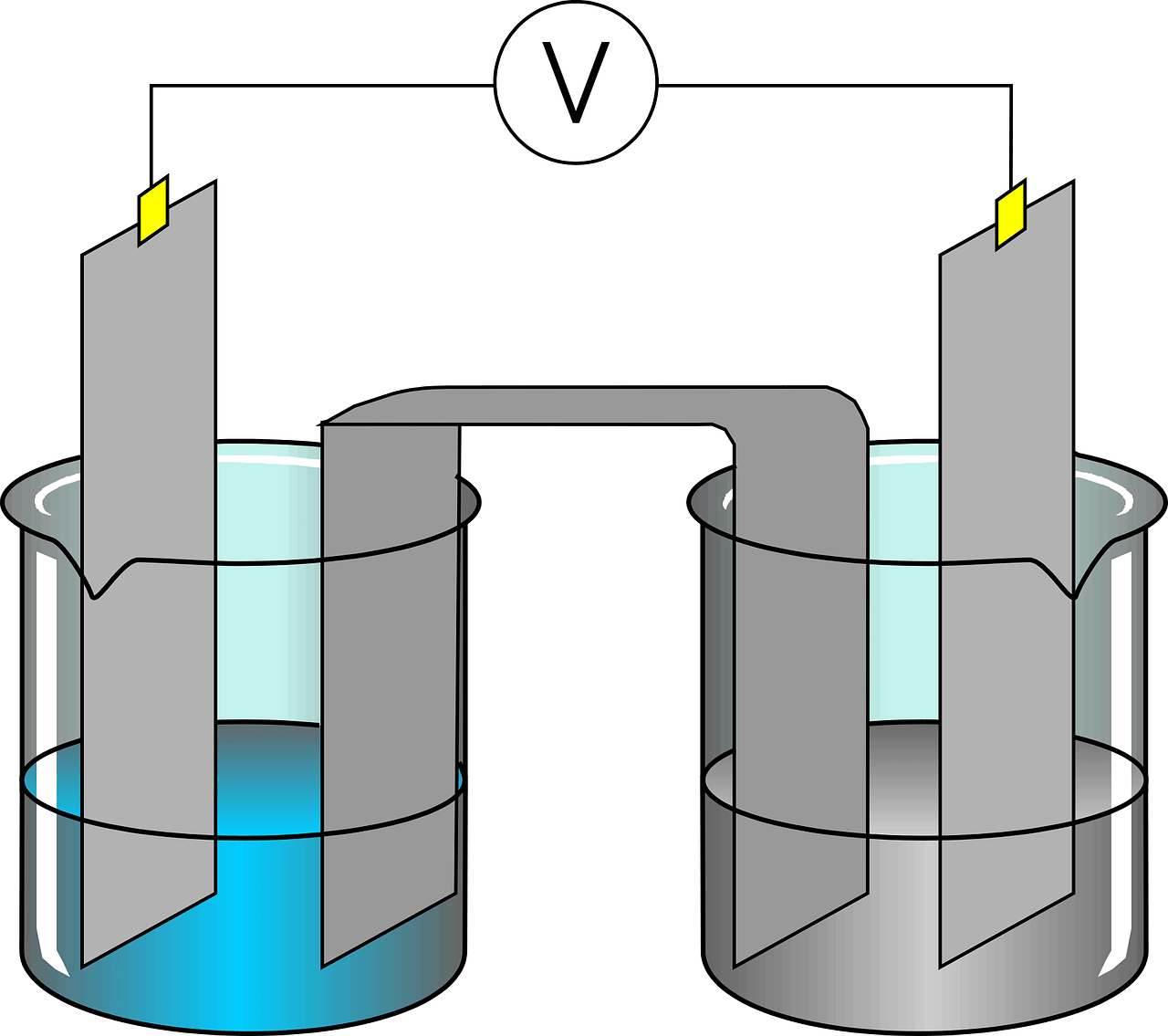 Download free photo of Experiment,electrochemical,laboratory