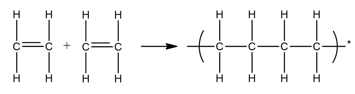 Makromolekul - Tanya MIPI
