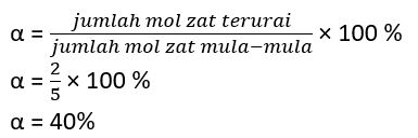 Kesetimbangan Kimia - Tanya MIPI