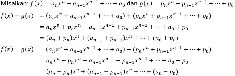 Polinomial - Tanya MIPI
