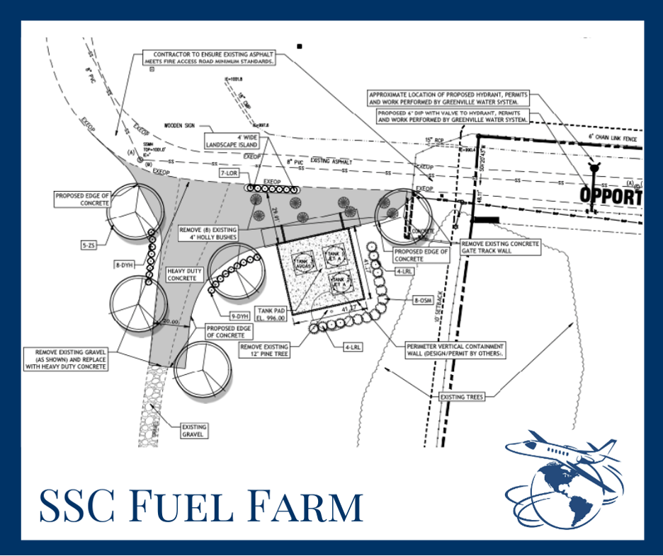 SSC Adding Fuel Farm at Greenville Downtown Airport as Part of their