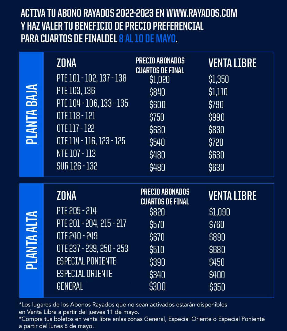 ¡ACTIVA TU ABONO A PRECIO PREFERENCIAL Y APOYA A LOS RAYADOS EN LOS