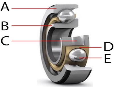 Thrust Bearing Installation Diagram Thrust Bearing Rig