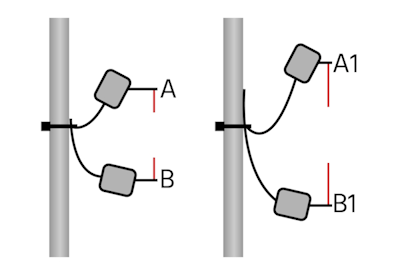 Understanding Float Switch Tether Length | Tameson.com