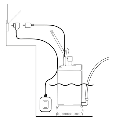 How to Replace a Sump Pump Float Switch? | Tameson.co.uk