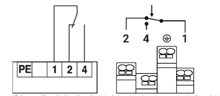 HVAC Temperature Switches Guide | Tameson.com