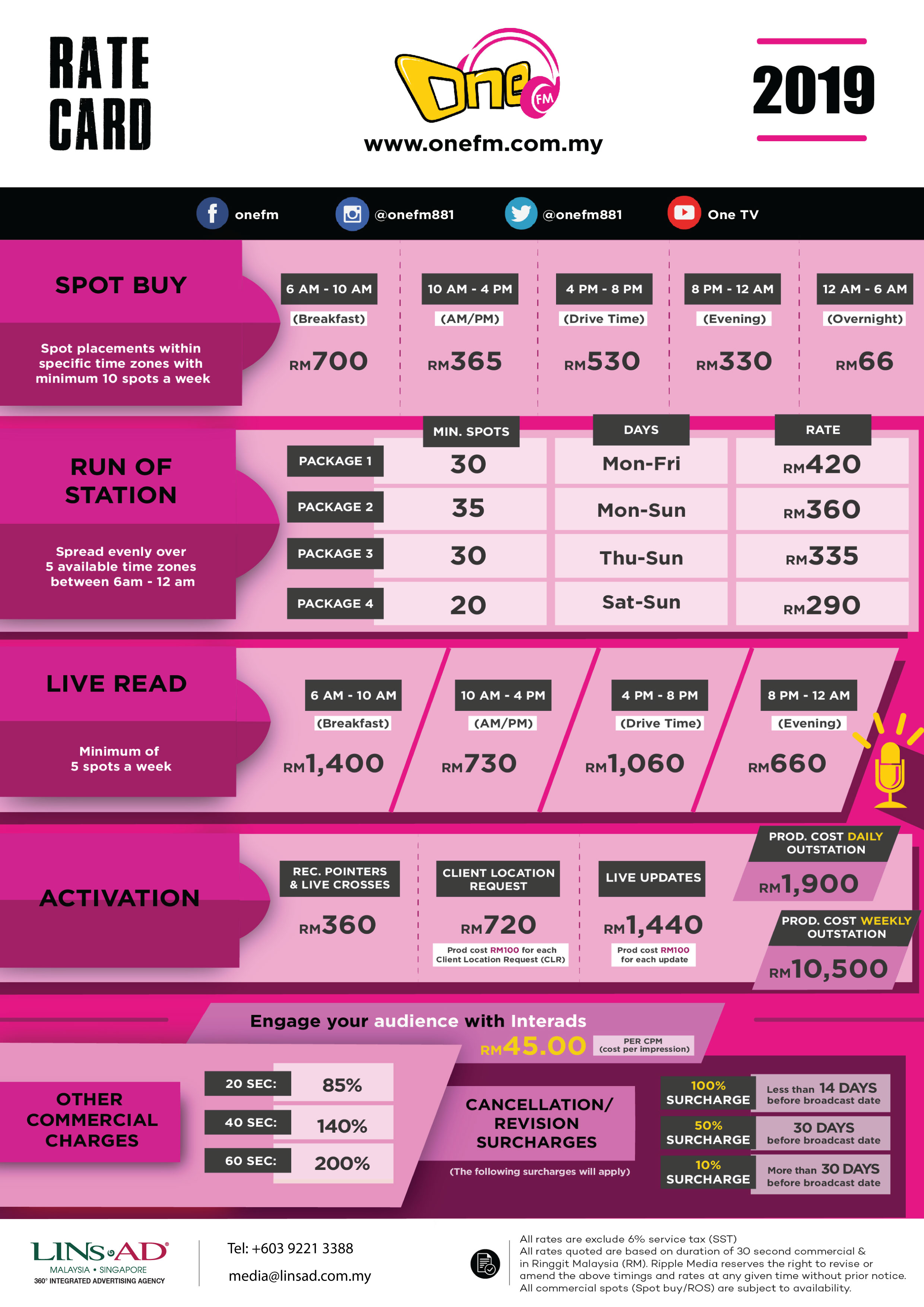 Advertising Rate Card Wlj bctanjungpinang.beacukai.go.id