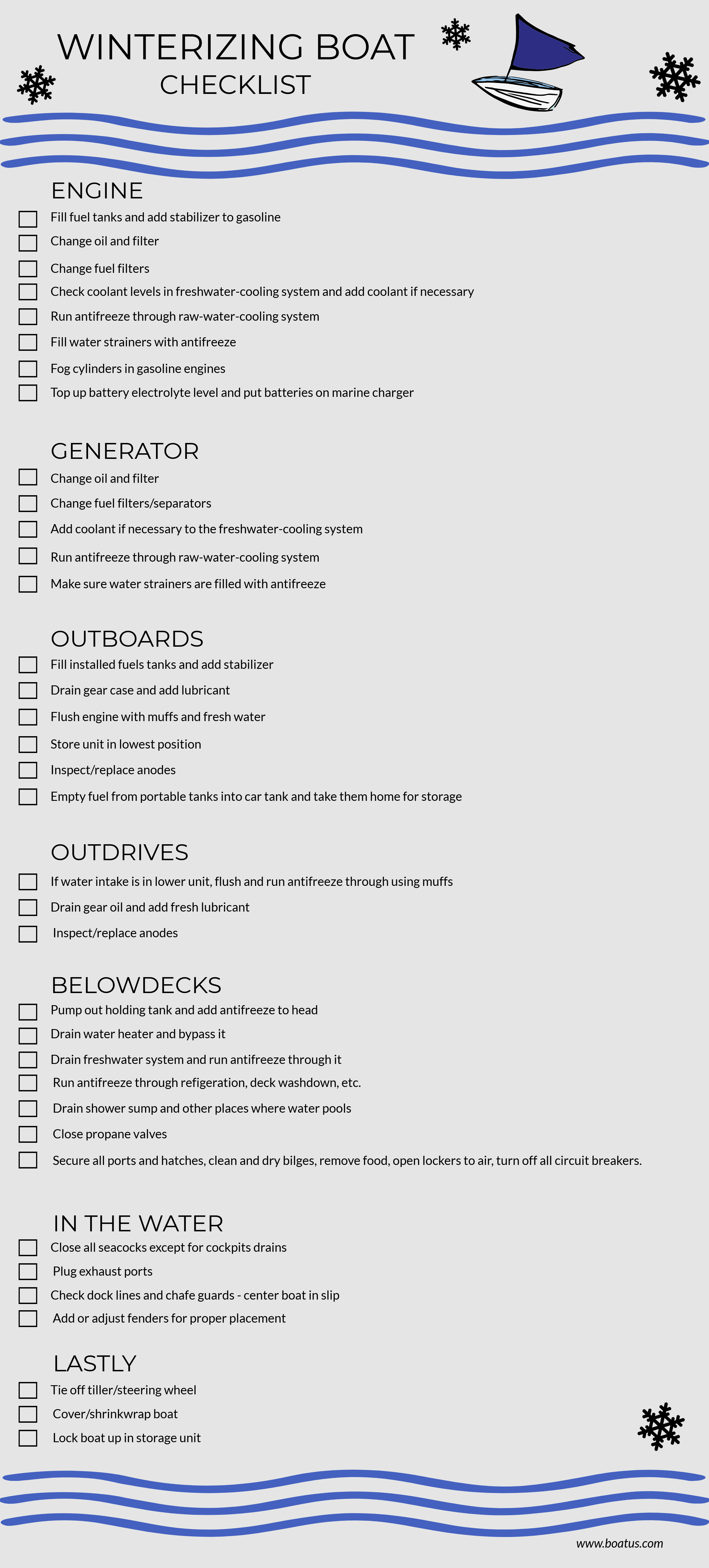 Eagle Self Storage Units Winterizing Boat Checklist