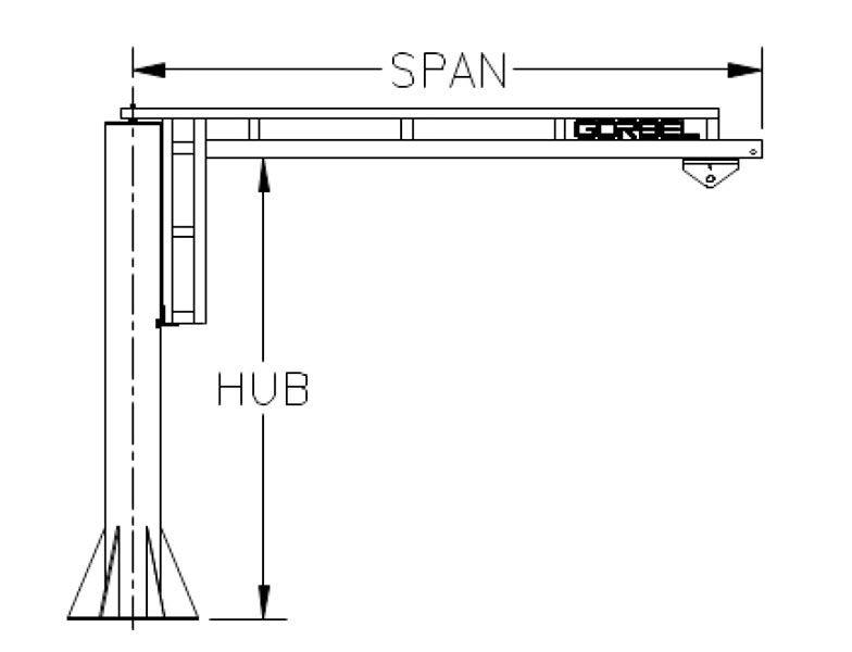 Gorbel® WSJ360 Series Free Standing Work Station Jib Cranes On American