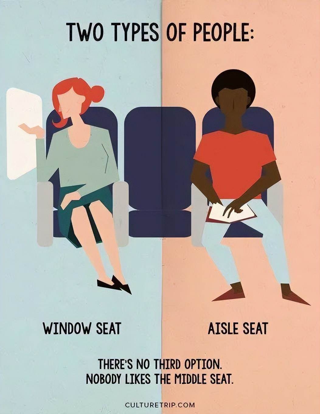 「靠窗座位」是window seat，那「過道座位」英語怎麼說？