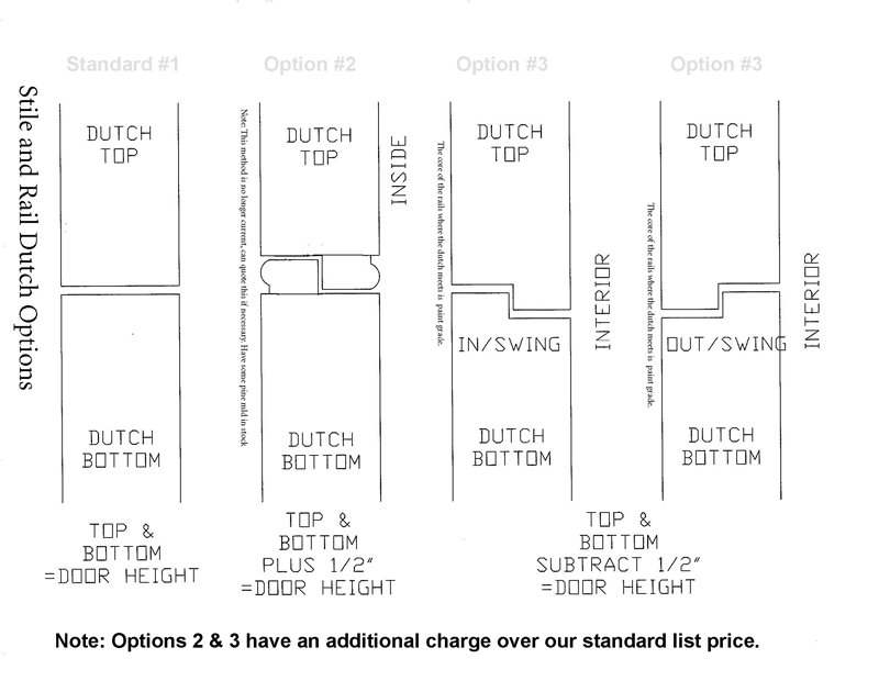 Dutch Door Methods