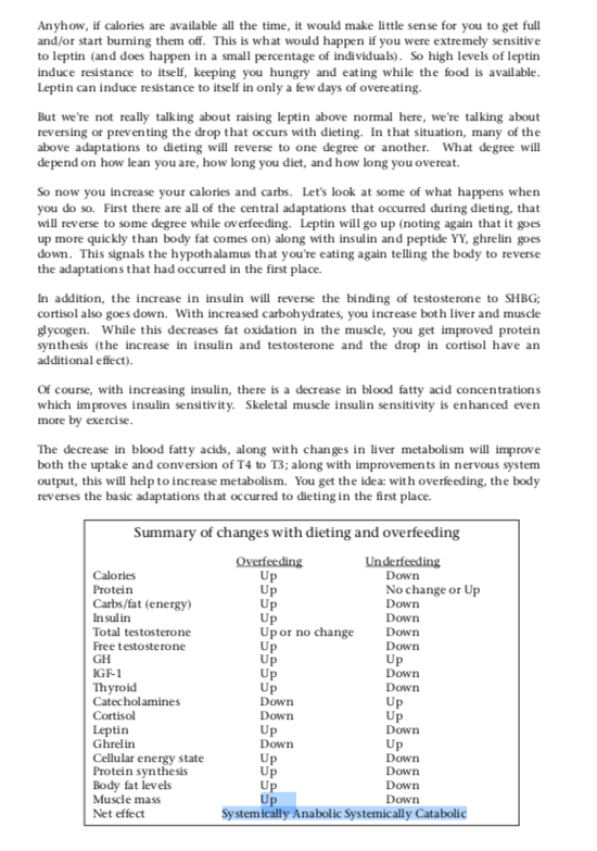 The Ultimate Diet 2.0 Store