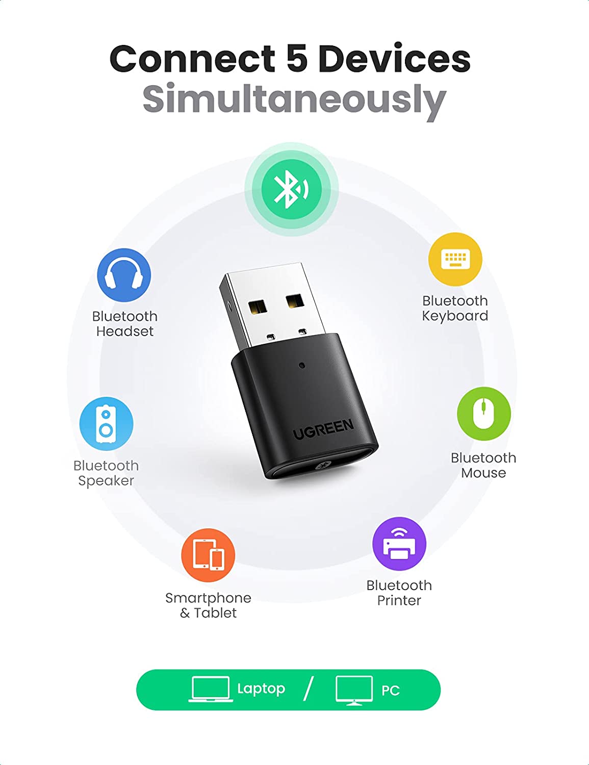 UGreen USB2.0 Bluetooth Transmitter 5.0 eCAPS Online Store