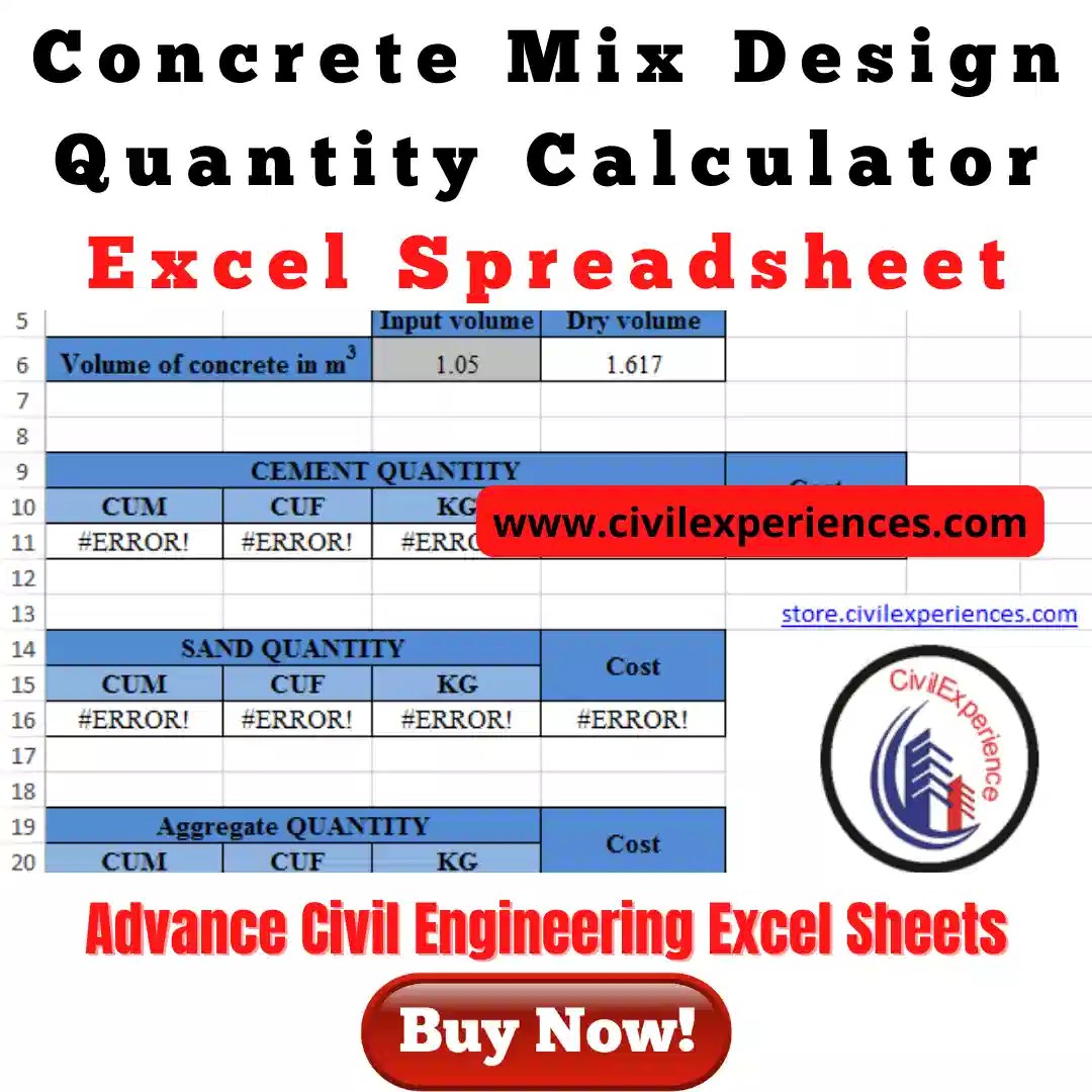 Concrete Mix Design Quantity Calculator Civil Experience Store