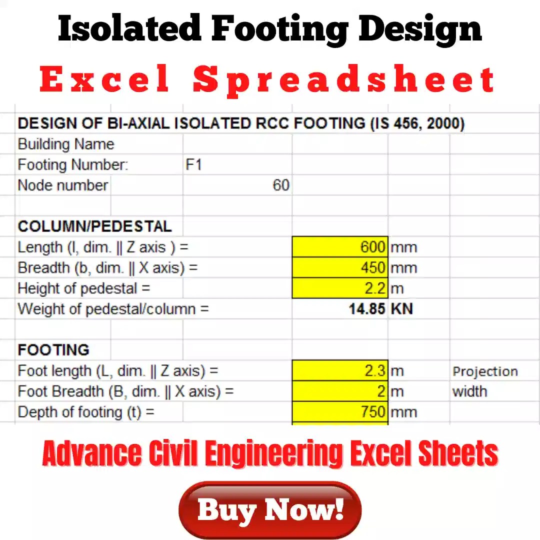 DESIGN OF ISOLATED RCC FOOTING Excel Sheet (IS 456, 2000) Civil