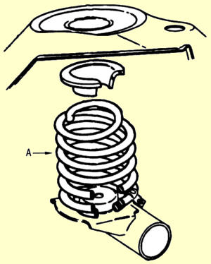 Rear Springs & Insulators – Classic Buick parts, high quality and