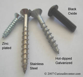 All About Screws - Curious Inventor