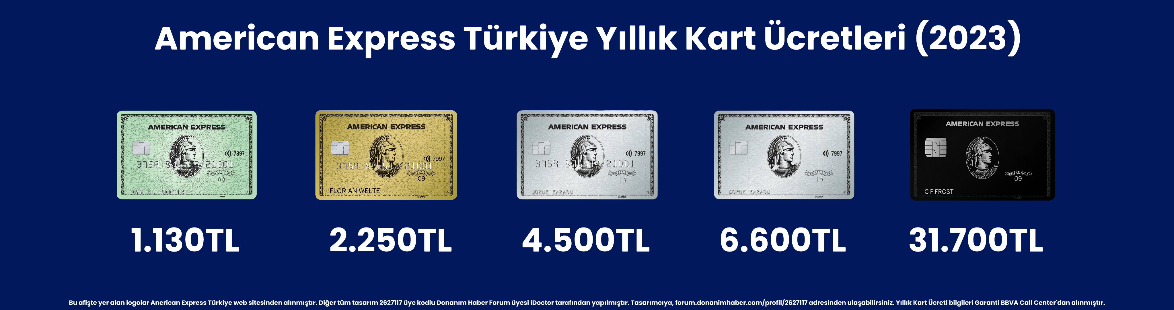 American Express Türkiye Ayrıcalıklı Dünyanıza Hoş Geldiniz