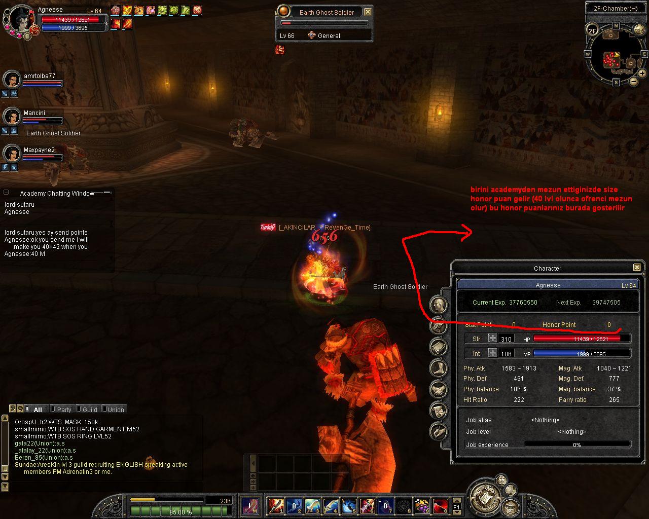 Academy NEDİR NE İŞE YARAR