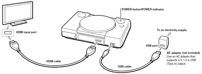 PlayStation Classic OyunTartışma Platformu » Sayfa 1 20