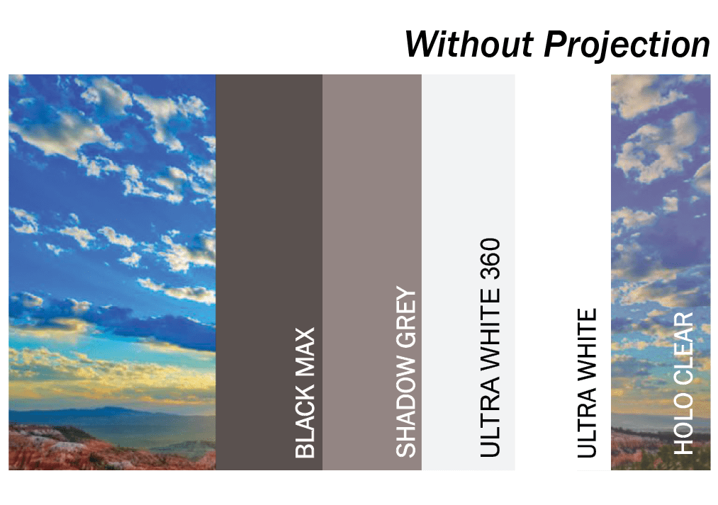 StickyScreenRear Projection Screen Window Film